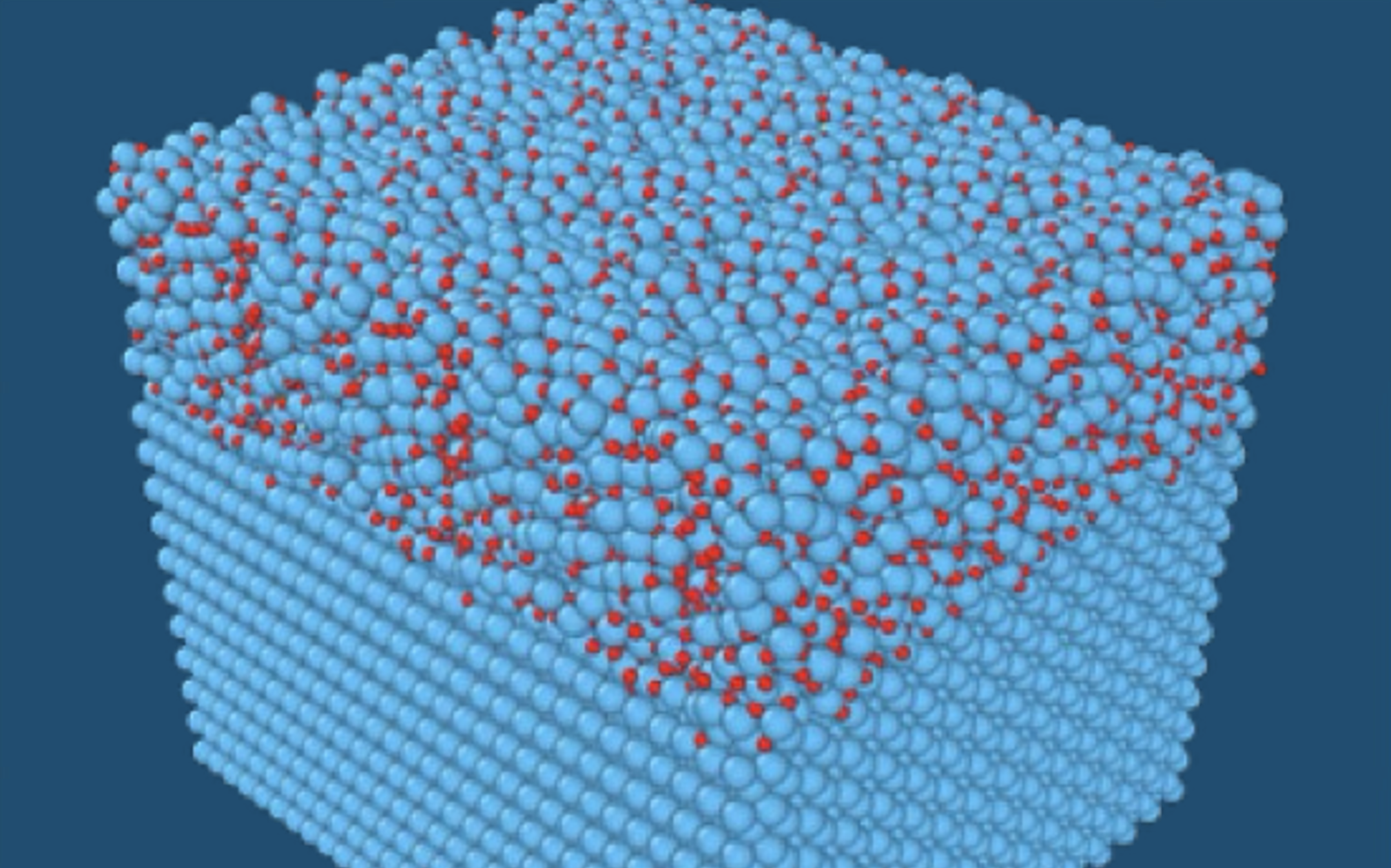 Bayesian Methods for Atomistic Modeling of Materials
